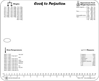 Cook to Perfection mats